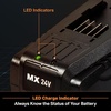 image:imageMX24V DualBattery Fast Charger  24LFC19ETL25A Charger