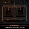 image:imageMX24V DualBattery Fast Charger  24LFC19ETL2A2A Dual Charger