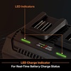 image:imageMX24V DualBattery Fast Charger  24LFC19ETL2A2A Dual Charger