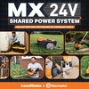 image:imageMX24V DualBattery Fast Charger  24LFC19ETL4A4A Fast Dual Charger