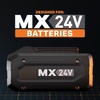 image:imageMX24V DualBattery Fast Charger  24LFC19ETL4A4A Fast Dual Charger